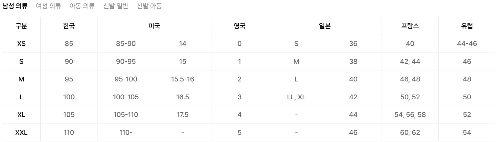 Musinsa reference size chart showing country conversions: Korea 85/90/95/100, US, UK, Japan, France, Europe.